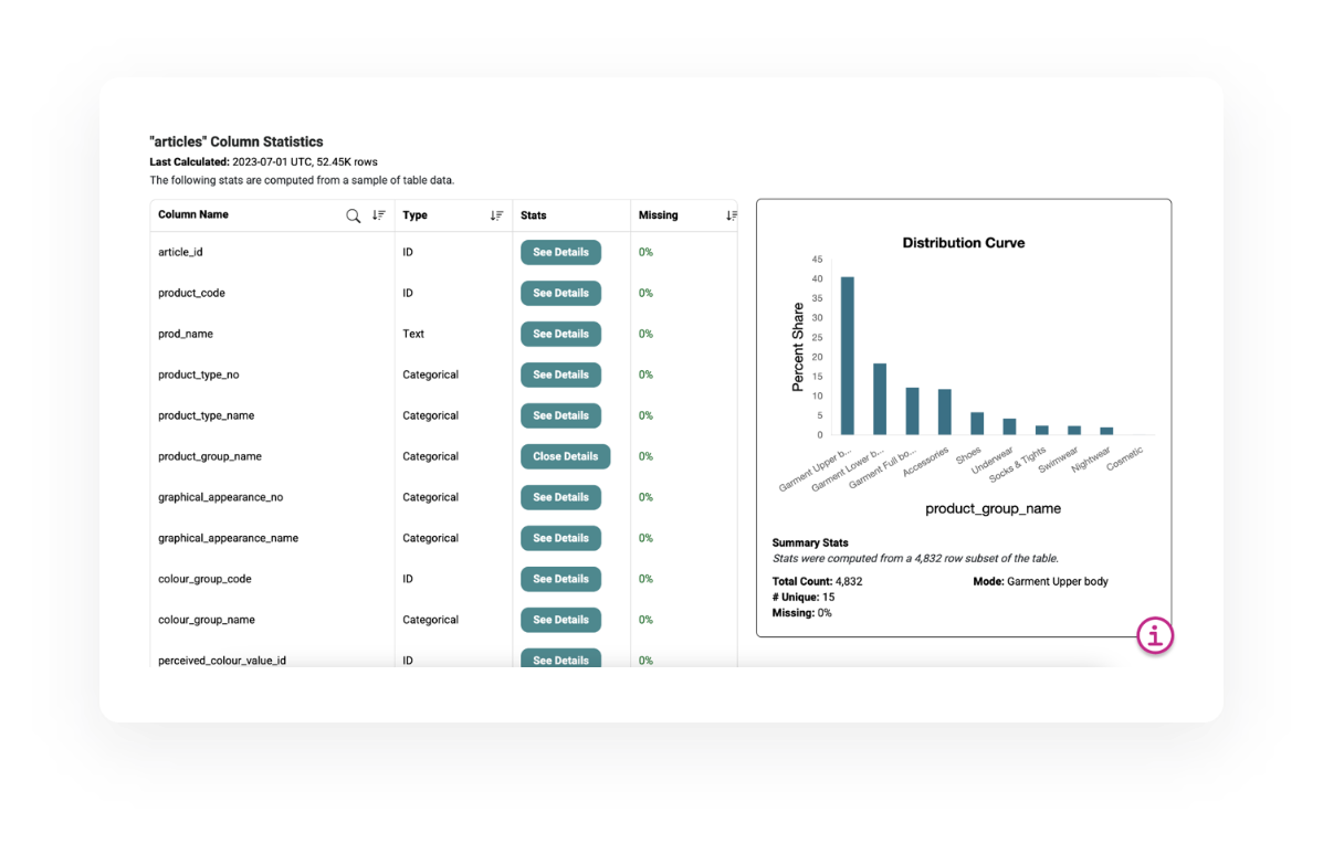 data-quality-schema