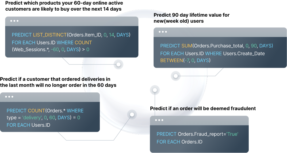 predictive-querying